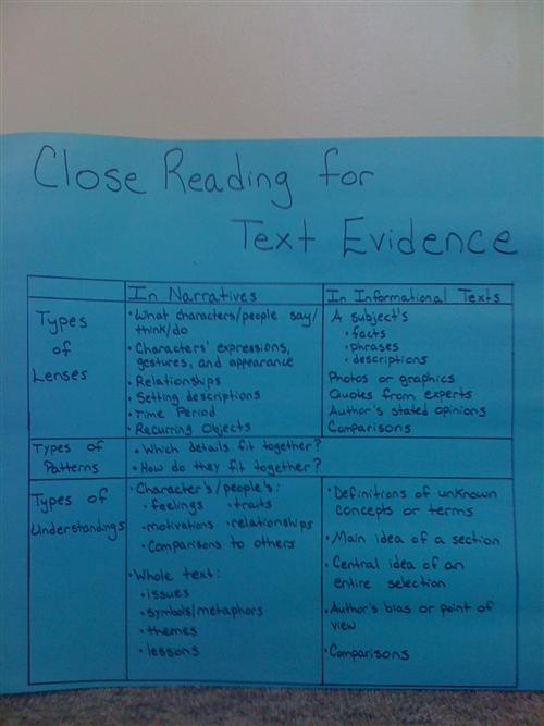 Text Evidence 