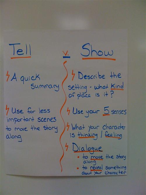 Show v. Tell 